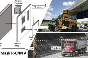 Image-Based Vehicle Height Measurement